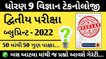 std 9 vigyan second exam blueprint 2022 | dhoran 9 science second exam blueprint 2022
