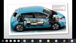Avances en baterías para vehículos eléctricos - Mesa T2 Ep14 2021 09 17
