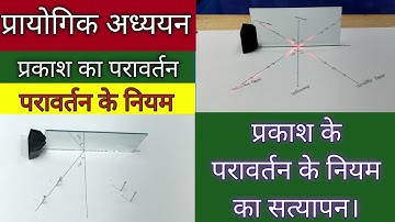 प्रकाश का परावर्तन। परावर्तन के नियम। परावर्तन के नियम का सत्यापन।