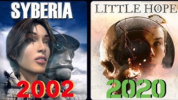 Evolution of Full Motion Video (FMV) games 2002-2020