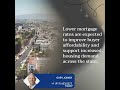 Will California Housing Market Rise in 2026?