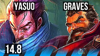 YASUO vs GRAVES (MID) | 1900+ games, 7/1/1 | NA Master | 14.8