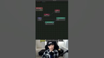 Fixing Score Tracking with Signal Threshold Nodes - game in Buildbox - Character 3.3: Spooky Ghost