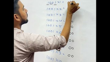 Table Of 1001✅ #shorts