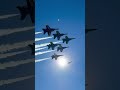 Blue Angels Beach Flyover 🌊, US Navy Blue Angels: Ultimate Airshow!