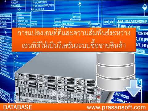 ตัวอย่าง database  Update New  ศึกษาDatabaseด้วยตัวเองตอนที่ 61 ตัวอย่างการออกแบบฐานข้อมูล