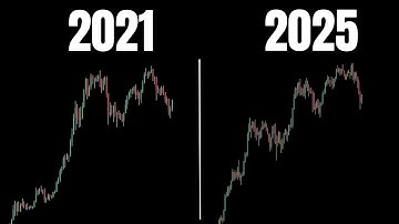 93K TESTED EXACTLY AS PREDICTED! THE NEXT BIG BITCOIN MOVE | LIVE CRYPTO TRADING