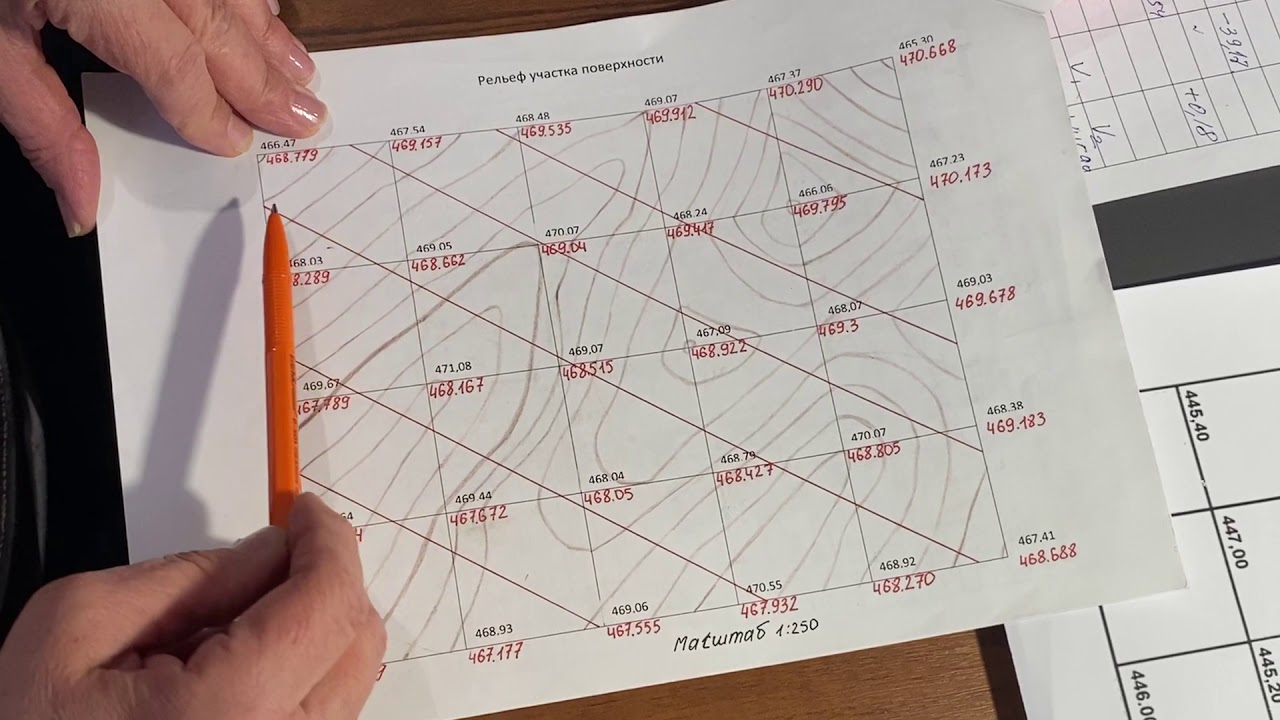 расчетно-графическая работа по геодезии. расчетно графическая работа геодезия. контрольная по черчению геодезия. ргр геодезия. топографические чертежи.