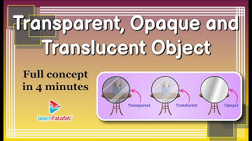 Transparent, Opaque and Translucent Object | Class 6 Light Shadows and Reflections - LearnFatafat