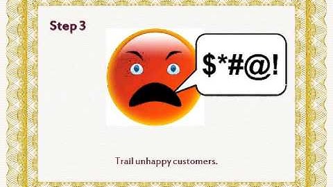 Steps for a successful ORM