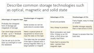 [OCR Computing Revision Video] 2.1.2 - Secondary Storage