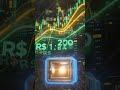 Como transformar R$100 em milhares 💰📈”