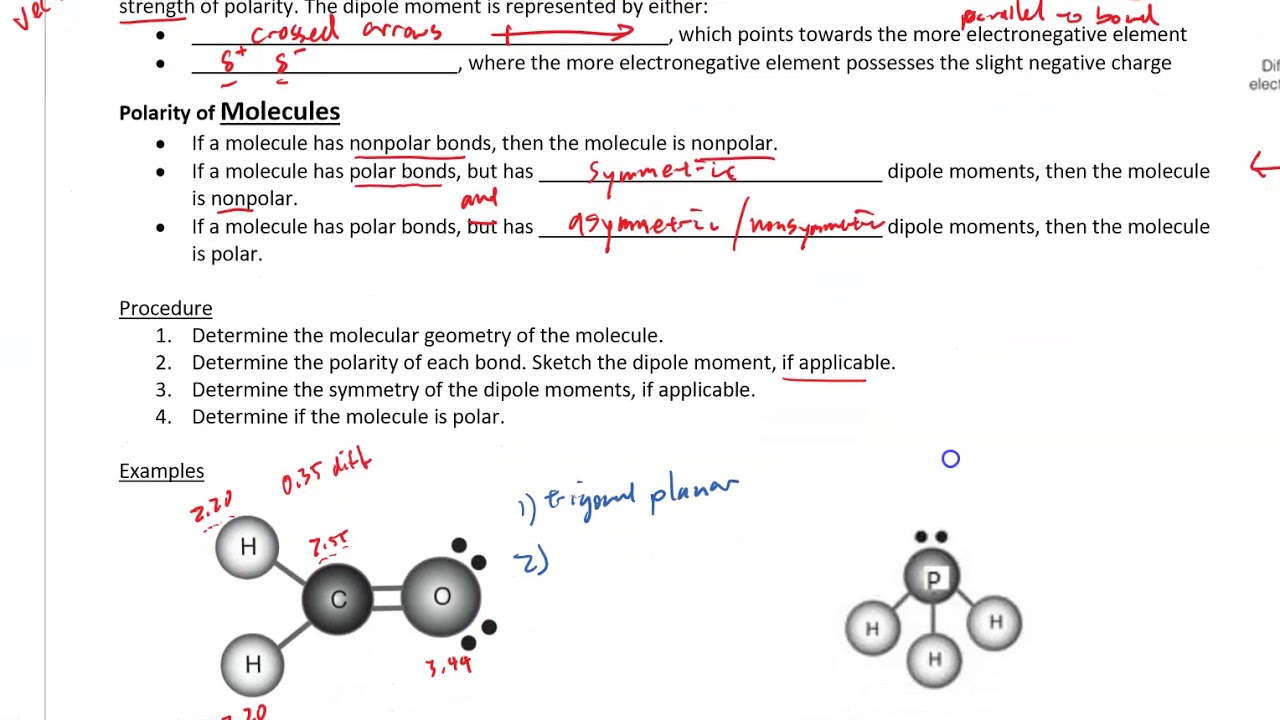 Dipole Moments and Polar Molecules - YouTube