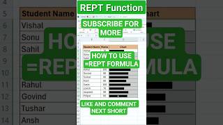 Progress Bar in Excel Cells 🔥 | No VBA – REPT Formula! #excel