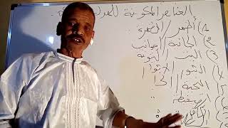 #Mounw3attt#Mixxx                      الحلقة 01 سلسلة تعلم لغن الحساني screenshot 2