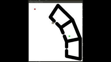 A* with learned heuristics, motion primitives