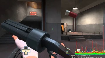 CPU choke in TF2; net_graph 4 enabled to help diagnose.