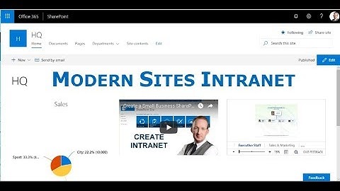 SharePoint Modern Sites Intranet