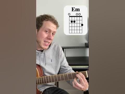 Em Chord Variations - YouTube