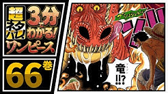 One Piece公式youtubeチャンネル Youtube