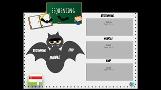 EDITABLE BAT | First, Then, Last Sequencing Graphic Organizer | GOOGLE SLIDES