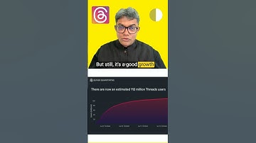 Threads App from Instagram Gets 100 Million Users in Less than 5 days  #Shorts