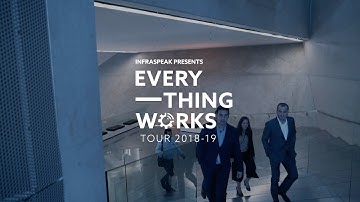 Infraspeak – Everything Works Tour 2018-19