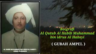 Biografi Al Qutub Al Habib Muhammad bin Idrus Al Habsyi (gubah Ampel)