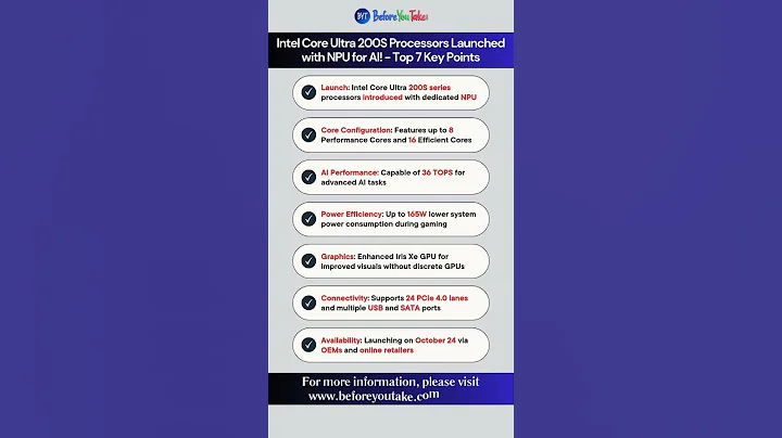 @Intel Core Ultra 200S Processors Launched with NPU for AI! | #newlaunch #intel #ai #technews #tech