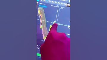 Quotex 1Min Sureshot Strategy |Binary Option trading  #shorts #short #viralreels #viralvideo #quotex