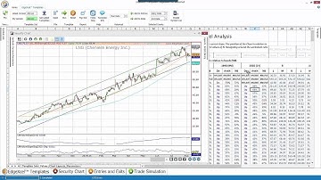 5강- 인공 지능AI과 머신러닝(Machine Learning) - 주가 예측 등 예언을 하게 하자! 선형 회귀 모델을 이용한 텐서플로우 간단한 예제만으로!