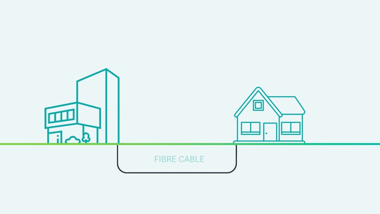 How Is Full Fibre Broadband Installed YouTube How Is Full Fibre Broadband Installed YouTube