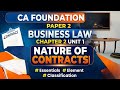 CA Foundation Paper 2 Business Law Chapter 2 Unit 1 Nature of Contracts