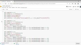 Finding the optimum number of cluster with Iris dataset