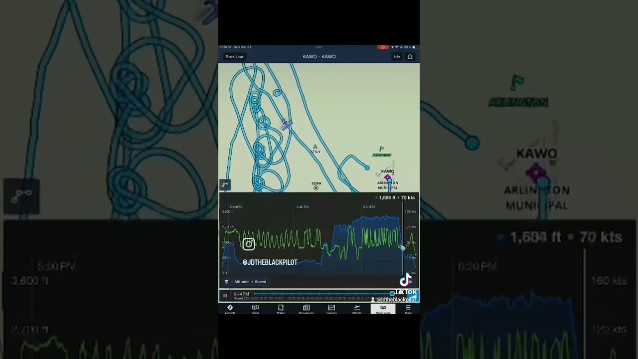 Steep Turns -Tracklog
