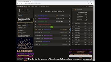 Team Battles on lichess.org