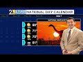 Storm Tracker Forecast- Monday Morning (6/1/2026)
