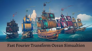 FFT Deep Water Ocean Simulation in MATLAB
