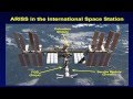 Amateur Radio on the Intl Space Station by Frank KA3HDO, 2014 Dayton Hamvention