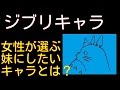 いろいろ 人気 ジブリ キャラクター 212160-人気 ジブリ キャラクター