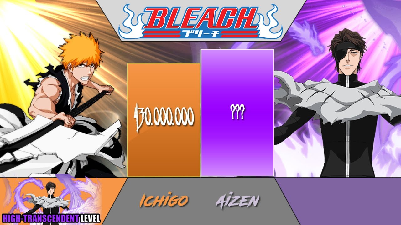 ICHIGO vs AIZEN Power Levels | Bleach | ODBS - YouTube