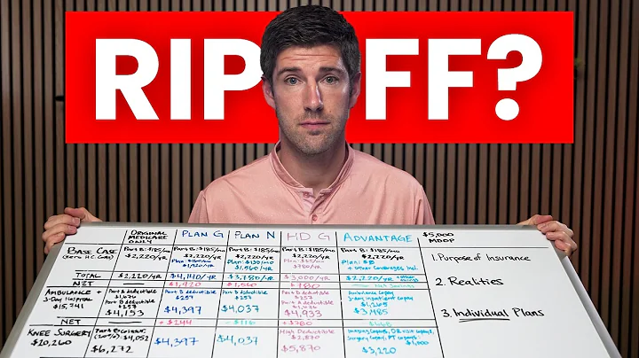 Do You REALLY Need Medicare Advantage Or Supplement Plan