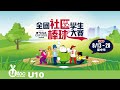 20220821 111年全國社區學生棒球大賽  U10組  熊快樂少棒紫 vs 中大紅襪