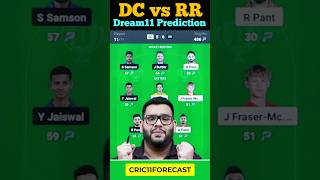 DC vs RR Dream11 Prediction|DC vs RR Dream11| #dcvsrrdream11 #dcvsrrdream11team #dcvsrr #dream11