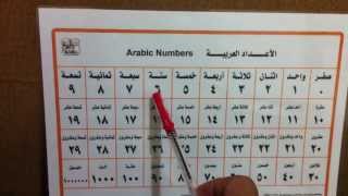 Arabic Numbers from 0 to 1000000 in less than two minutes !! screenshot 1