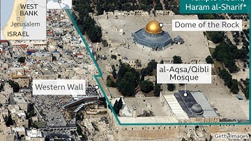 Why Al-Aqsa is Key to Understanding the Israeli-Palestinian Conflict | Start Here