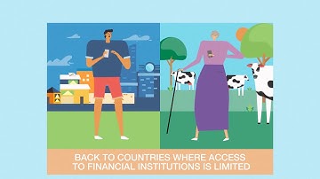 What is Bitcoin and Blockchain From Unity Ingot