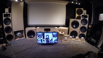 LORN - ANVIL on 100kW and 29subs