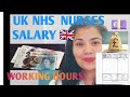 Uk nhs nursing salaryband 5 salary working hoursuknhs nurses