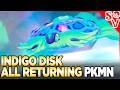 All Indigo Disk Returning Pokemon - Scarlet and Violet DLC